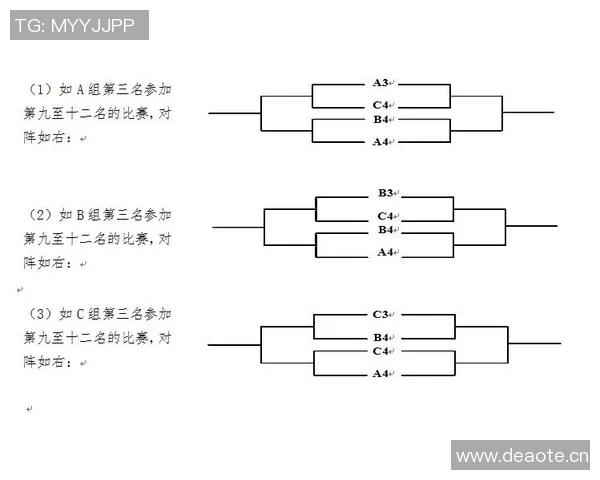 四川青年足球比赛直播精彩瞬间回顾与赛程安排全解析