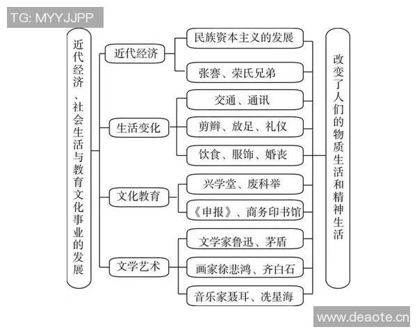 探索弗格的世界:从历史到现代的多维视角与深度解析 探索弗格的世界:从历史到现代的多维视角与深度解析